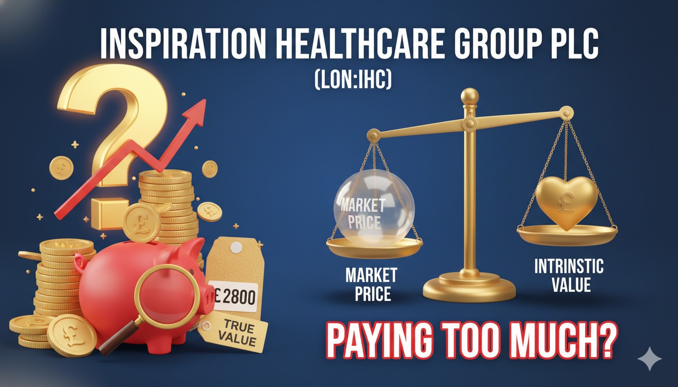 Graph showing Inspiration Healthcare Group stock price trend against intrinsic value estimate