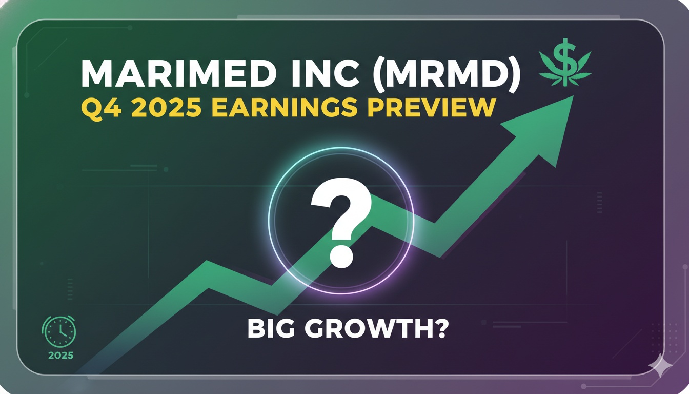 Stock chart and financial data overlay for MariMed Inc (MRMD) Q4 2025 earnings expectations